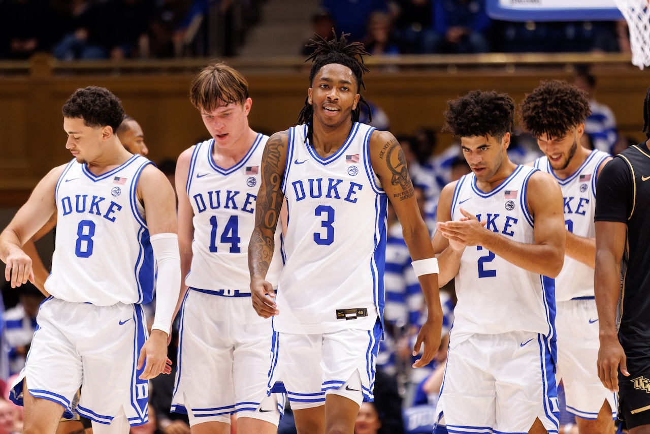 Duke Basketball